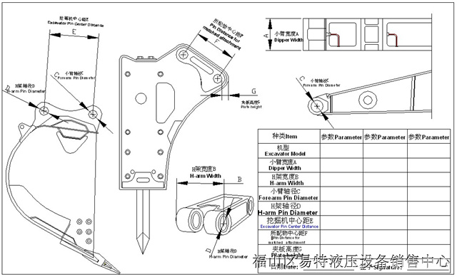 excavator data
